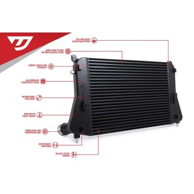 Unitronic Intercooler for MQB Tiguan 2.0 TSI Gen3B